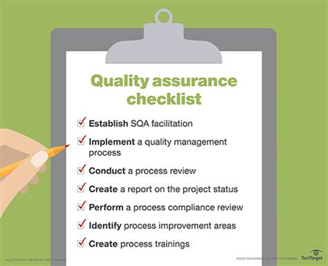 What is Quality Assurance? - Definition from WhatIs.com