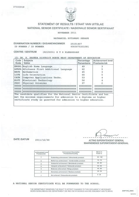 Matric Results.PDF