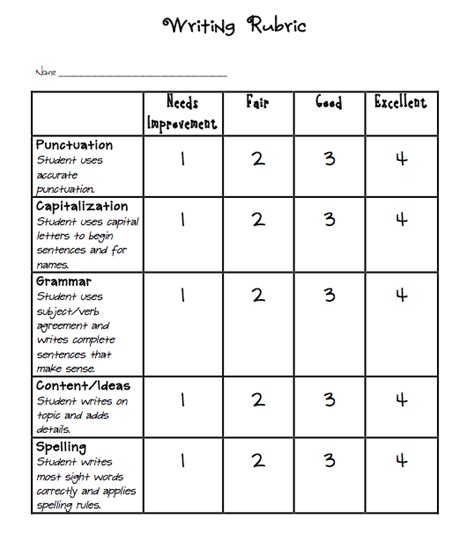 Writing Rubrics - Sarah's Teaching Snippets