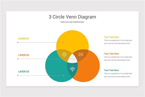 3 Circle Venn Diagram Google Slides Template | Nulivo Market