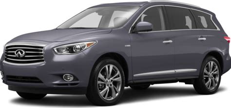 2015 INFINITI QX60 Values & Cars for Sale | Kelley Blue Book