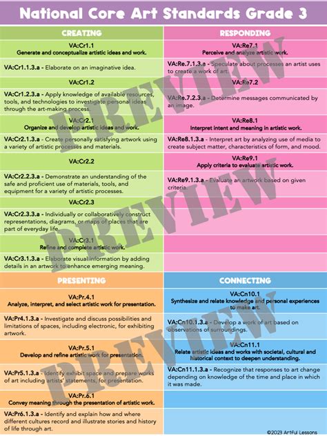 EARTH & SPACE SCIENCE Arts Integration Bundle – Weather, Climate ...