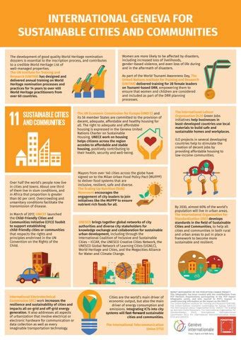 Infographics - SDG 11 by Perception Change Project (PCP) - Issuu