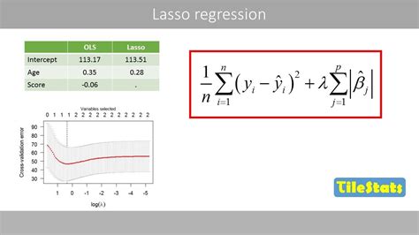 What Is Lasso Regression In Machine Learning - Design Talk