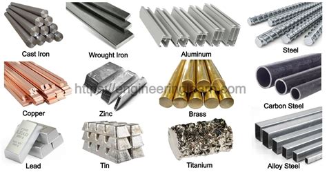 Common types of metals, their properties and uses - student lesson