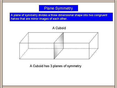 Plane Symmetry Plane Symmetry A plane of symmetry