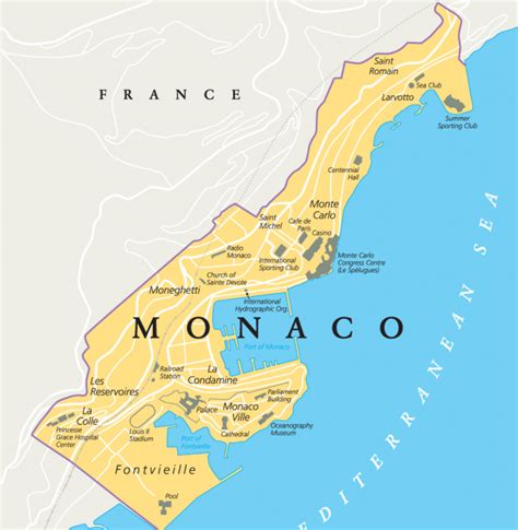 Explore the difference between Monaco and Monte Carlo