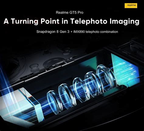 realme GT5 Pro to feature IMX890 periscope telephoto camera