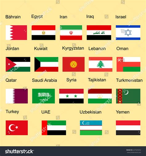 Middle East Flags With Names