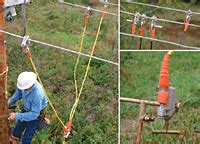 High Voltage Grounding Equipment for Linemen and Electricians On Burlington Safety Laboratory, Inc.