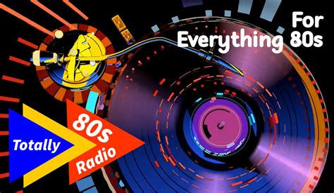 Tutustu 66+ imagen 80s radio uk - abzlocal fi