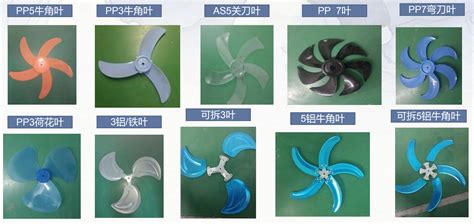 Influence of Shape and Material of Fan Blade on Fan Performance