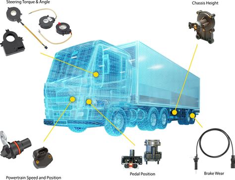 Commercial Vehicle Sensors