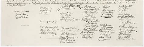 Unabashedly American: The Signers of the Declaration of Independence