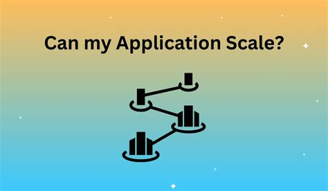 Can my Application Scale? » Apica