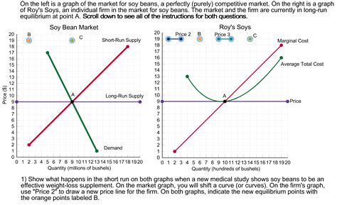 Solved: 2) Now, Show The Changes That Get Both Graphs Back... | Chegg.com