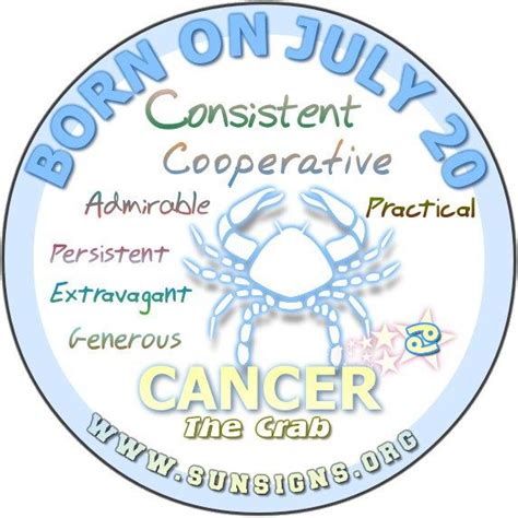 July 20 Zodiac Horoscope Birthday Personality | Birthday horoscope ...