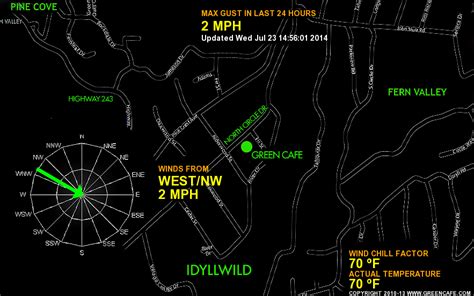 Magnified View: Current Wind Conditions on North Circle Dr. in Idyllwild