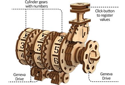 DIY Wooden Mechanical Counter Kit