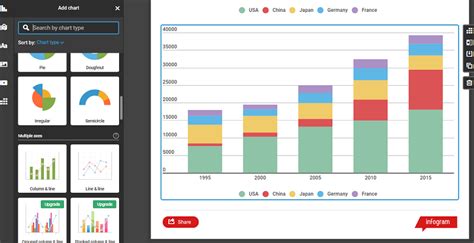 Best Free Graphing Software: For Download And Online