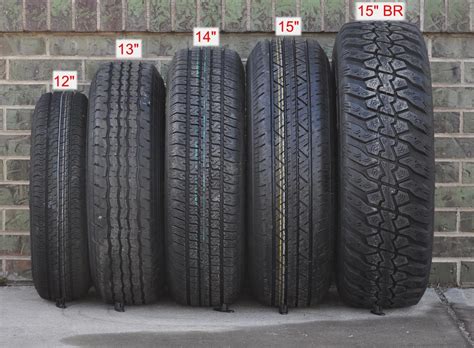 Tire Size Conversion Chart: Understating Correct Tire Sizes - CAR FROM ...