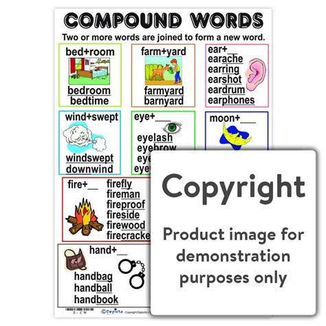 Compound words – Depicta