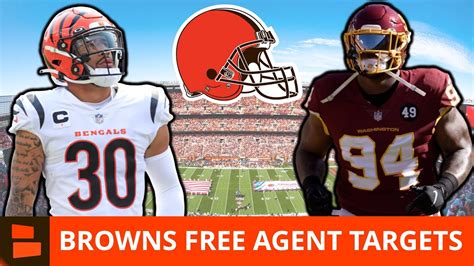 Top 25 Cleveland Browns Free Agent Targets For 2023 NFL Free Agency - YouTube