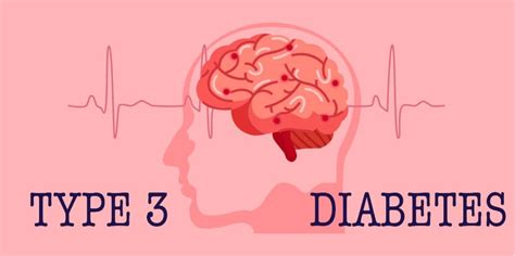 Type 3 Diabetes - Causes, Symptoms & Treatment - Sugar.Fit