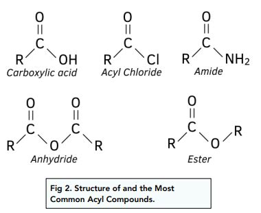 Acid Chloride Functional Group