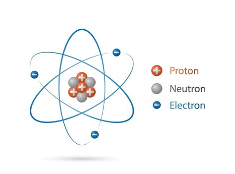 Atomic Structure