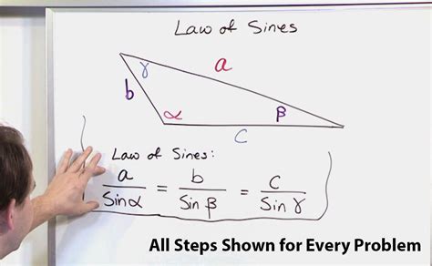 Learn Trigonometry Fast & Raise Grades | Math Tutor DVD - Online Math Help, Math Homework Help ...