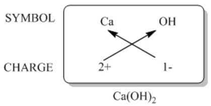 Write down the formula and chemical name of lime water