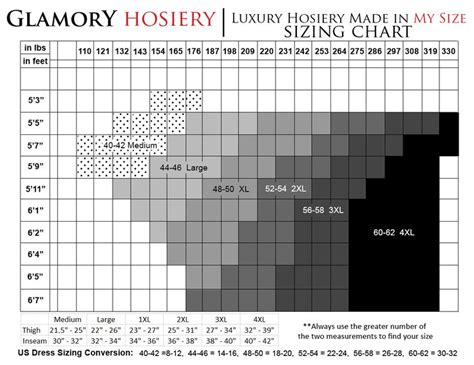 Thigh High Stocking Size Chart – iBikini.cyou