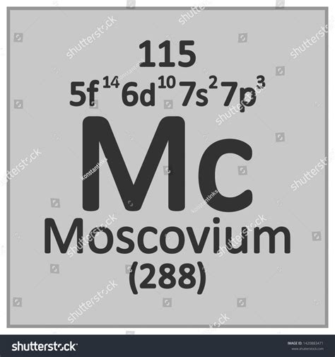 Periodic Table Element Moscovium Icon Vector Stock Vector (Royalty Free) 1420883471 | Shutterstock