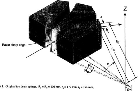 Figure 1 from Inductively coupled plasma mass spectrometry for stable isotope metabolic tracer ...