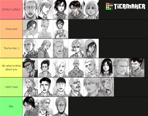 Attack on Titan Character Tier List (Community Rankings) - TierMaker