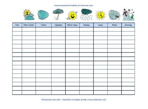 Freebies : Homeschool Weather Chart Printable - kitskorner