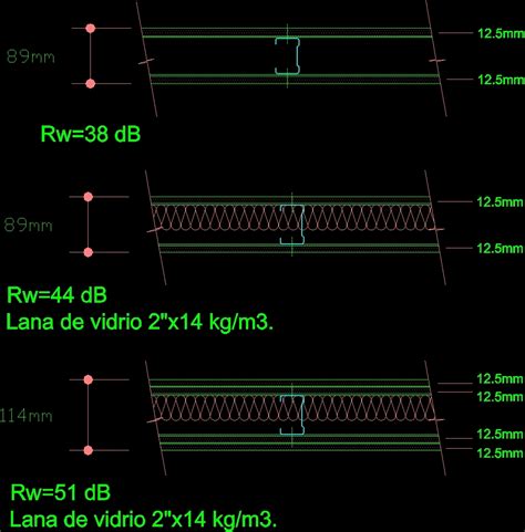 Acoustic Insulation / Soundproofing Drywall DWG Block for AutoCAD • Designs CAD