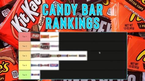 Ranking Popular Candy Bars - YouTube