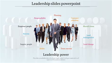 Leadership Google Slides & PowerPoint Templates Presentation
