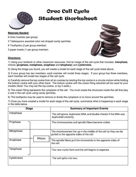 How to Eat an Oreo Writing Activity - Playdough To Plato - Worksheets ...