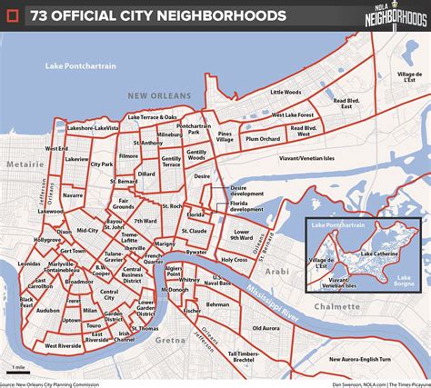 New Orleans Neighborhood Maps | Draw A Topographic Map