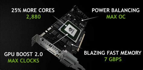 NVIDIA GeForce GTX 780 Ti Details Released In Full - SlashGear