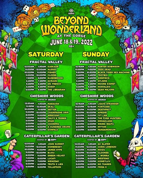 Barry Cooper Kabar: Beyond Wonderland Gorge 2022 Schedule