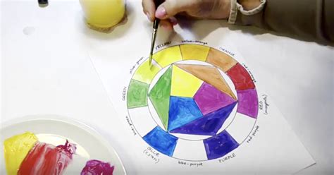 How to paint the color wheel: video tutorial – Arte a Scuola