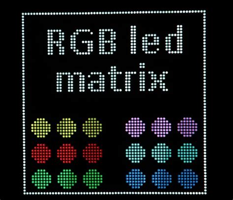 RGB led matrix - Limpkin's blog