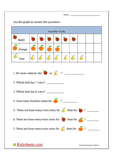 bar graphs 3rd grade - bar graphs 3rd grade - King Jennifersen