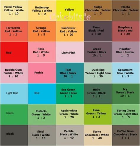 40 Practically Useful Color Mixing Charts - Bored Art