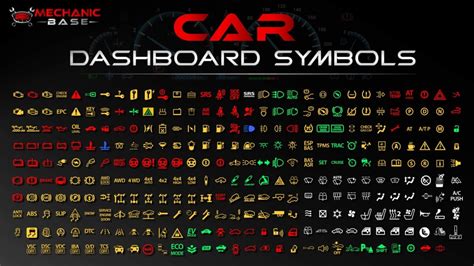 What Does O/D Off Mean In A Car Dashboard? - Mechanic Base