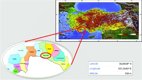 Beylik variety grown location in Turkey. | Download Scientific Diagram